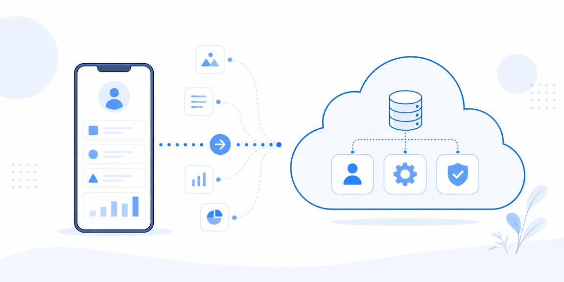 Phone connecting to HighLevel cloud platform illustration